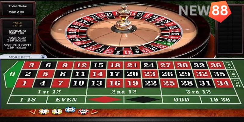 Hướng dẫn cách chơi Roulette đơn giản tại New88