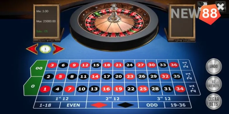 Luật chơi game Roulette Mỹ online dễ hiểu cho người mới