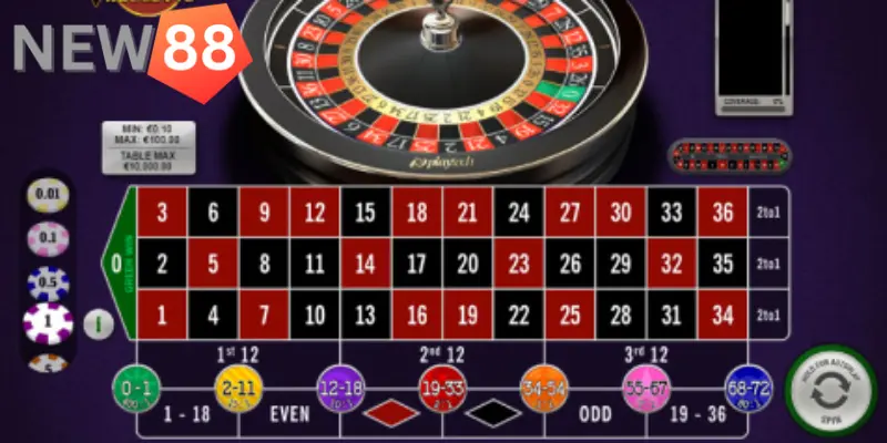 Mẹo chơi game roulette đánh số quay vòng